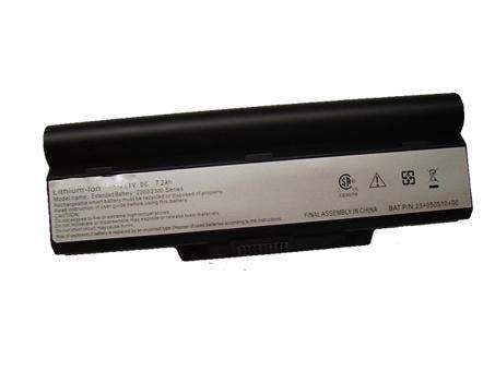 Averatec SA20106-01 Laptop accu batterij