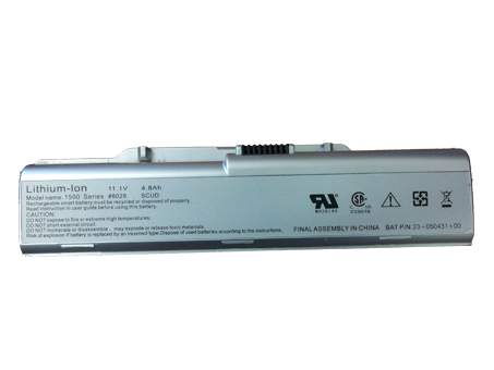 Twinhead SA20060-01-1020 Laptop accu batterij