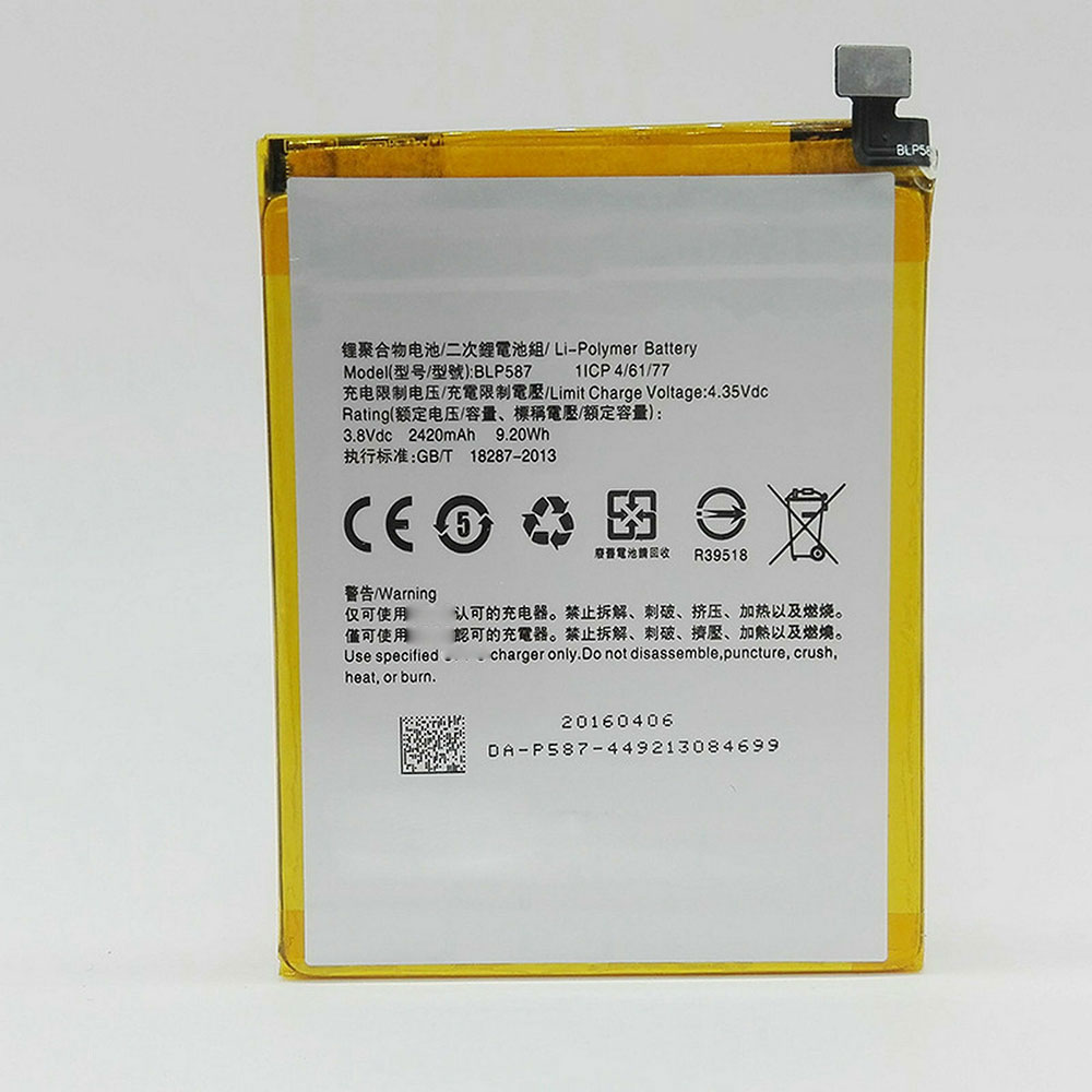 OPPO GEB222 Mobiele Telefoon Accu batterij