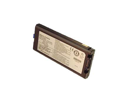 CF-VZSU29U