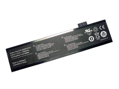 Founder G10-4S2200-S1B1 Laptop accu batterij