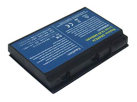 Acer TM00741 Laptop accu batterij