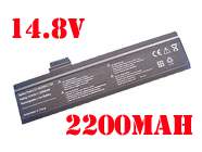 ADVENT L51-4S2000-G1L1 Laptop accu batterij