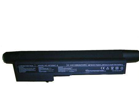 Batterie pour CLEVO M72X M72X R M72X SR M72X T Series M720SBAT-4, 4400mah 