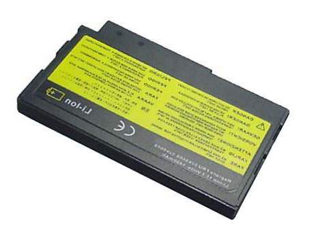 Batterie pour THINKPAD 240 SERIES(STANDARD) ...  FRU02K6606, 1700mAh 