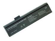 Systemax W2U223 Laptop accu batterij